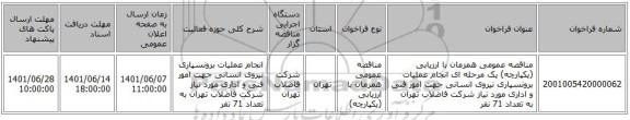مناقصه، مناقصه عمومی همزمان با ارزیابی (یکپارچه) یک مرحله ای انجام عملیات برونسپاری نیروی انسانی جهت امور فنی و اداری مورد نیاز شرکت فاضلاب تهران به تعداد 71 نفر