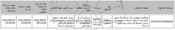 مناقصه، مناقصه عمومی یک مرحله ای خرید تابلو برق از محل اعتبارات محرومیت زدایی مجتمع آبرسانی روستایی استان