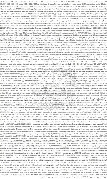 آگهی مزایده ششدانگ مالکیت یکباب مغازه بشماره پلاک ثبتی شماره 18 فرعی از 379 اصلی 