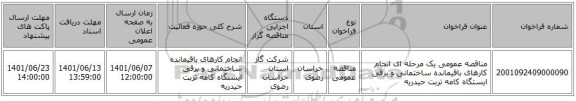 مناقصه، مناقصه عمومی یک مرحله ای انجام کارهای باقیمانده ساختمانی و برقی ایستگاه کامه تربت حیدریه