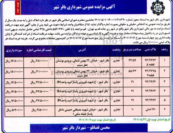 مزایده اجاره املاک- نوبت دوم