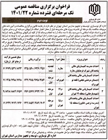 مناقصه احداث مدرسه کمیسیاریای عالی پناهندگان شهرک فرهنگیان ... - نوبت دوم 