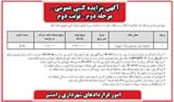 مزایده اجاره تعدادی از املاک و مستغلات - مرحله دوم نوبت دوم