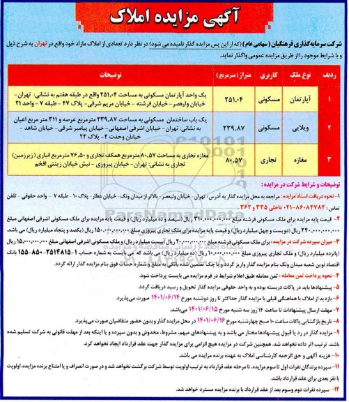 مزایده وگذاری تعدادی از املاک مازاد 