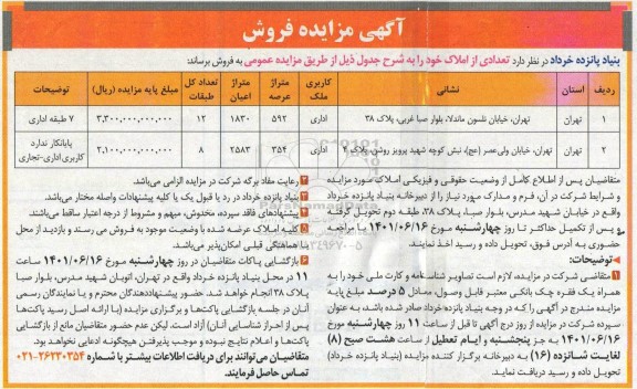 مزایده فروش تعدادی از املاک با کاربری اداری به متراژ 592 و 354 