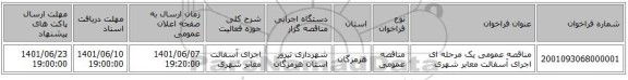 مناقصه، مناقصه عمومی یک مرحله ای اجرای آسفالت معابر شهری