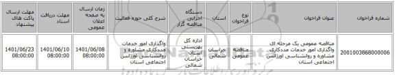 مناقصه، مناقصه عمومی یک مرحله ای واگذاری امور خدمات مددکاری مشاوره و روانشناسی اورژانس اجتماعی استان