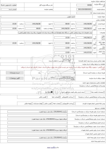 مزایده ، اجاره نانوایی