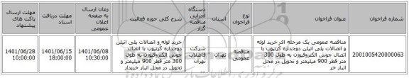 مناقصه، مناقصه عمومی یک مرحله ای خرید لوله و اتصالات پلی اتیلن دوجداره کُرتیوب با اتصال جوش الکتروفیوژن به طول 300 متر قطر 900 میلیمتر و تحویل در محل انبار خر