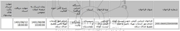 مناقصه، فراخوان ارزیابی کیفی جهت لیست کوتاه انحام مور خدمات تهیه، تامین و طبخ وتوزیع غذای سلف