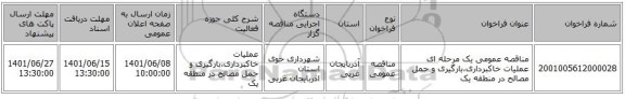 مناقصه، مناقصه عمومی یک مرحله ای عملیات خاکبرداری،بارگیری و حمل مصالح در منطقه یک