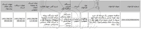 مناقصه، مناقصه عمومی یک مرحله ای خرید مواد اولیه غذایی و واگذاری کلیه امور مربوط به طبخ و توزیع  غذای مورد نیاز بیمارستان های ولیعصر(عج) ، امام رضا (ع) ، رازی