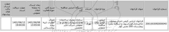 مناقصه، فراخوان ارزیابی کیفی اجرای عملیات خاکبرداری،فونداسیون و اسکلت بتنی بیمارستان 200 تختی کوار