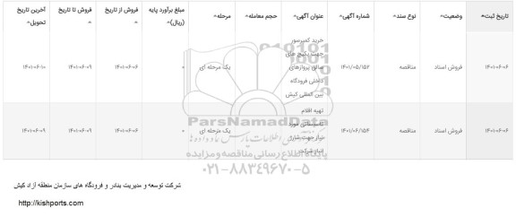 مناقصه خرید کمپرسور جهت پکیج های سالن پروازهای داخلی...