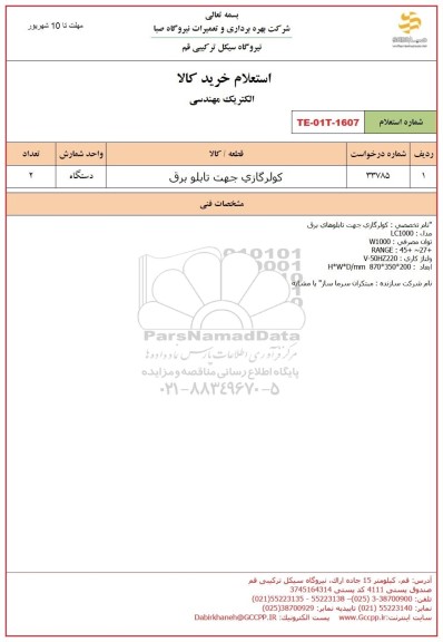 استعلام کولر گازی جهت تابلو برق