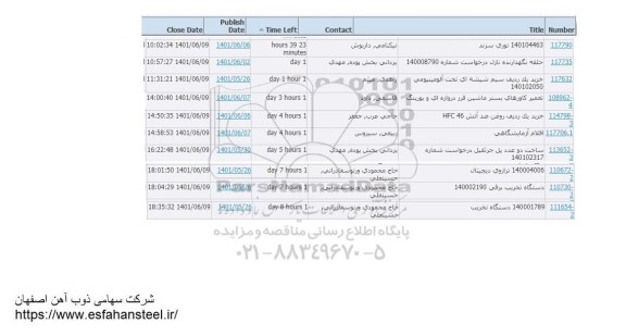 استعلام توری سرند ... 