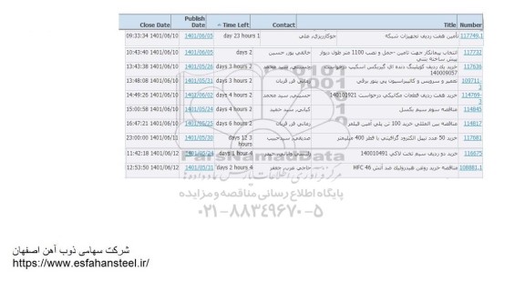 استعلام تامین هفت ردیف تجهیزات شبکه...