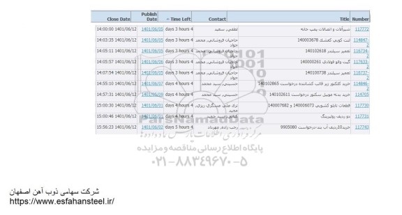 استعلام شیرآلات و اتصالات پمپ خانه و غیره ...