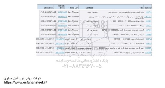 استعلام خرید 2 ردیف صفحه بازکننده فیلترپرس سنتلرآبزدایی ...