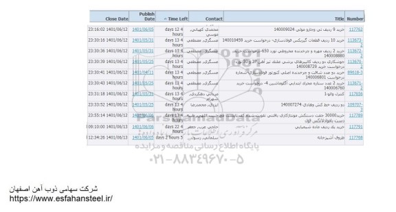 استعلام خرید 9 ردیف تی و جارو موئی.....