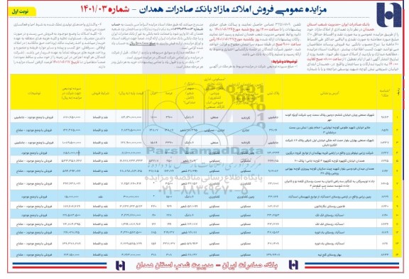 مزایده فروش املاک مازاد