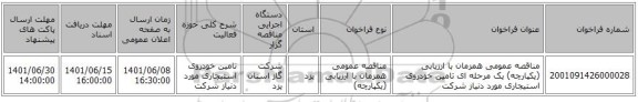 مناقصه، مناقصه عمومی همزمان با ارزیابی (یکپارچه) یک مرحله ای تامین خودروی استیجاری مورد دنیاز شرکت
