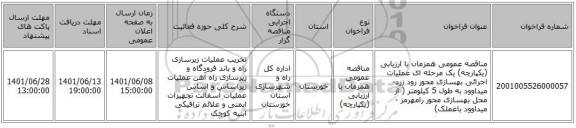 مناقصه، مناقصه عمومی همزمان با ارزیابی (یکپارچه) یک مرحله ای عملیات اجرائی بهسازی محور رود زرد- میداوود به طول 5 کیلومتر ( از محل بهسازی محور رامهرمز - میداوود باغملک)