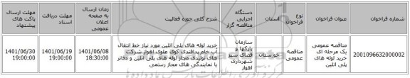 مناقصه، مناقصه عمومی یک مرحله ای خرید لوله های پلی اتلین ، سامانه تدارکات الکترونیکی دولت
