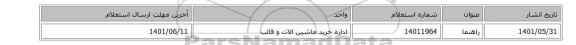 راهنما