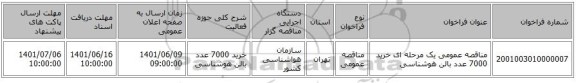 مناقصه، مناقصه عمومی یک مرحله ای خرید 7000 عدد بالن هوشناسی