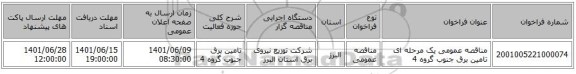 مناقصه، مناقصه عمومی یک مرحله ای تامین برق جنوب گروه 4