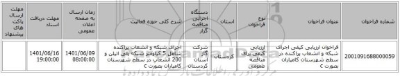 مناقصه، فراخوان ارزیابی کیفی اجرای شبکه و انشعاب پراکنده در سطح شهرستان کامیاران بصورت c