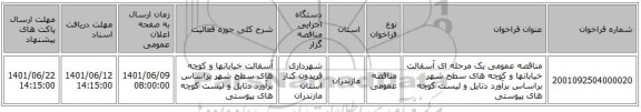 مناقصه، مناقصه عمومی یک مرحله ای آسفالت خیابانها و کوچه های سطح شهر براساس برآورد دتایل و لیست کوچه های پیوستی