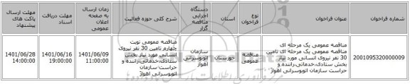 مناقصه، مناقصه عمومی یک مرحله ای مناقصه عمومی یک مرحله ای تامین 30 نفر نیروی انسانی مورد نیاز بخش ستادی،خدماتی،راننده و حراست سازمان اتوبوسرانی اهوازَ