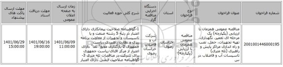 مناقصه، مناقصه عمومی همزمان با ارزیابی (یکپارچه) یک مرحله ای تعمیر، نگهداری، تهیه تجهیزات، حمل، نصب و راه اندازی مراکز پایش و راهبری (تله متری) تاسیسات آب و فاضلاب در س