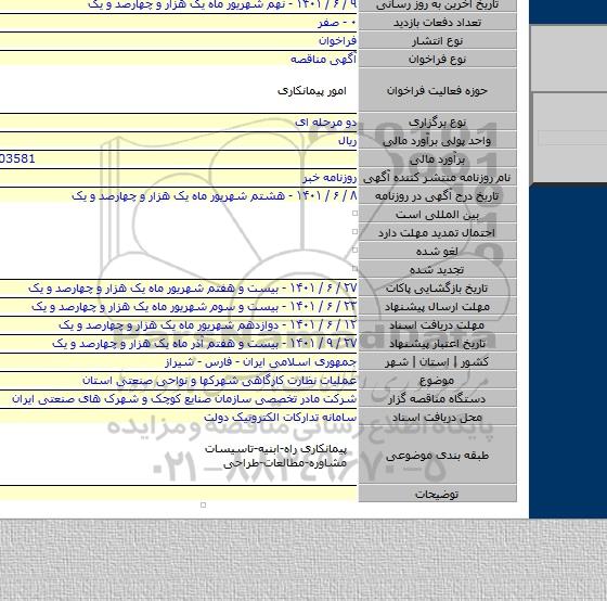 مناقصه, عملیات نظارت کارگاهی شهرکها و نواحی صنعتی استان