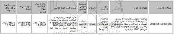 مناقصه، مناقصه عمومی همزمان با ارزیابی (یکپارچه) یک مرحله ای خرید لوله بتن پلیمری و اتصالات مربوطه ویژه عملیات لوله رانی (pipe jacking) به طول 800 متر قطر 1800 میلیمتر–