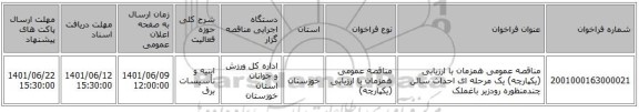مناقصه، مناقصه عمومی همزمان با ارزیابی (یکپارچه) یک مرحله ای احداث سالن چندمنظوره رودزیر باغملک