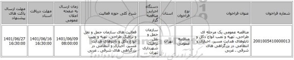 مناقصه، مناقصه عمومی یک مرحله ای طراحی، تهیه و نصب انواع دکل و تابلوهای هدایت مسیر، اخباری و انتظامی در بزرگراهی های شرقی ـ غربی