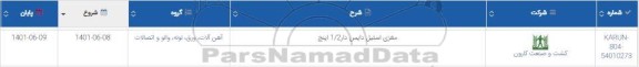 استعلام مغزی استیل دایس دار 1/5 اینچ 