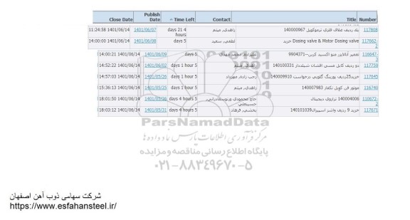 استعلام یک ردیف غلاف فلزی ترموکوپل 140000967.....