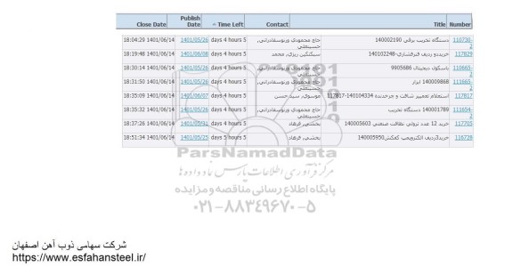 استعلام دستگاه تخریب برقی ...