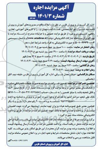 مزایده اجاره املاک