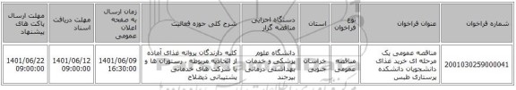 مناقصه، مناقصه عمومی یک مرحله ای خرید  غذای دانشجویان دانشکده پرستاری طبس