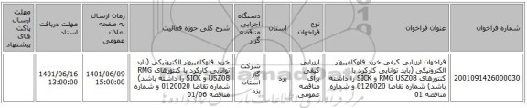 مناقصه، فراخوان ارزیابی کیفی خرید فلوکامپیوتر الکترونیکی (باید توانایی کارکرد با کنتورهای RMG USZ08 و SICK را داشته باشد) شماره تقاضا 0120020 و شماره مناقصه 01