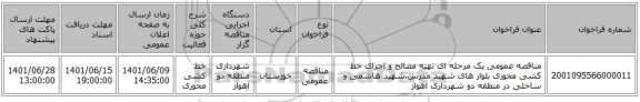 مناقصه، مناقصه عمومی یک مرحله ای تهیه مصالح و اجرای خط کشی محوری بلوار های شهید مدرس،شهید هاشمی و ساحلی در منطقه دو شهرداری اهواز
