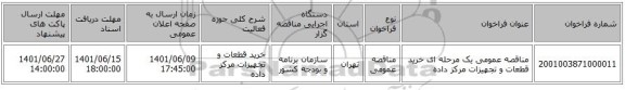 مناقصه، مناقصه عمومی یک مرحله ای خرید قطعات و تجهیزات مرکز داده