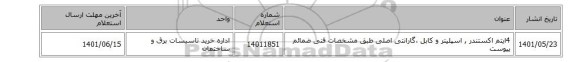 4ایتم اکستندر , اسپلیتر و کابل ،گارانتی اصلی طبق مشخصات فنی ضمائم پیوست