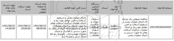 مناقصه، مناقصه عمومی یک مرحله ای اجرای عملیات پخش و تسطیح آسفالت  و تامین عوامل مورد نیاز و اجرای عملیات درزگیری آسفالت معابر به صورت دستی و اجرای عملیات پخش