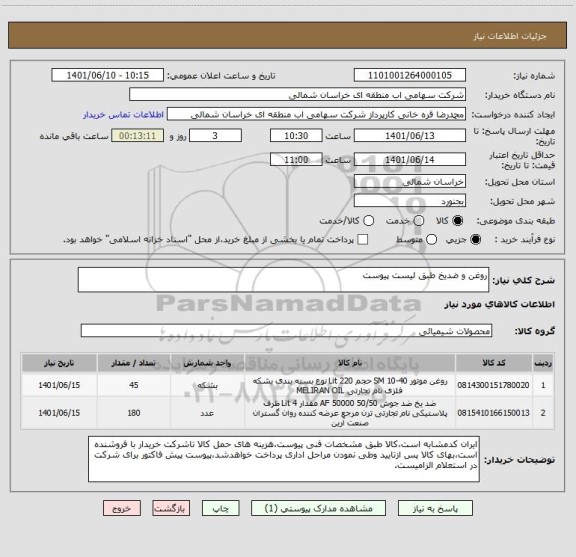 استعلام روغن و ضدیخ طبق لیست پیوست